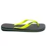 Chinelos Havaianas Brasil Logo